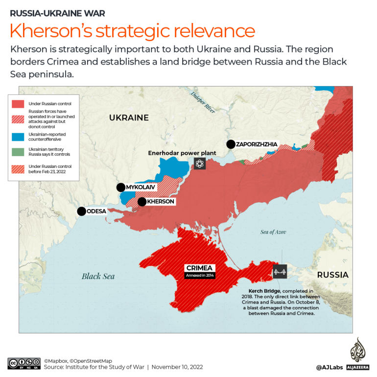 INTERACTIVE-The strategic relevance kherson region