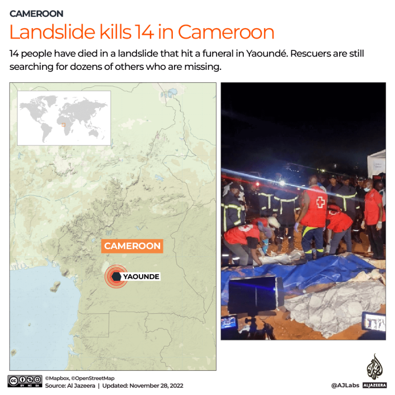 INTERACTIVE_CAMEROON_LANDSLIDE_NOV28_2022