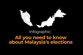 INTERACTIVE_MALAYSIA_ELECTIONS_outside image