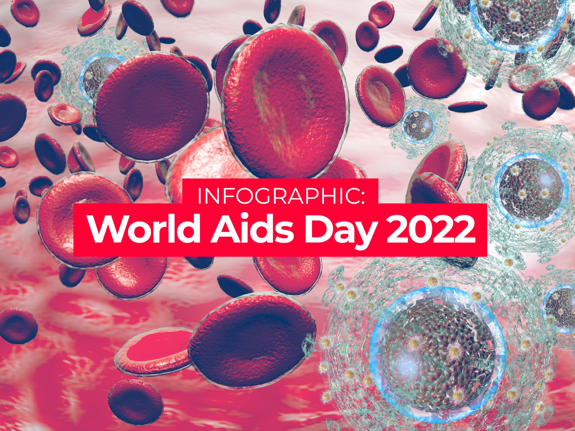 Infographic: World AIDS Day 2022