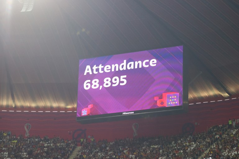 attendance 68895
