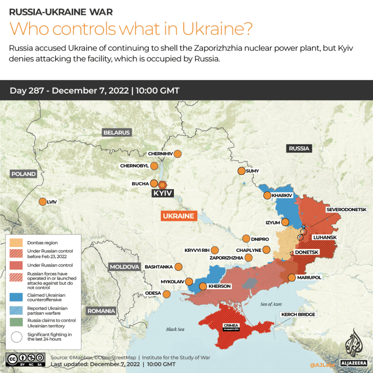INTERACTIVE - WHO CONTROLS WHAT IN UKRAINE 287
