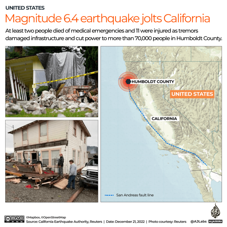 INTERACTIVE_US_EARTHQUAKE_DEC21