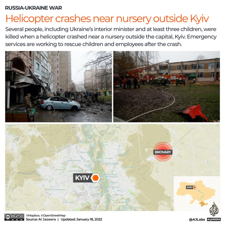 İNTERAKTİF --- Helikopter Kazası-Kiev-Ukrayna-Rusya-Savaş-çeşitli