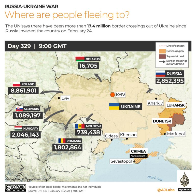 INTERACTIVE Ukraine Refugees