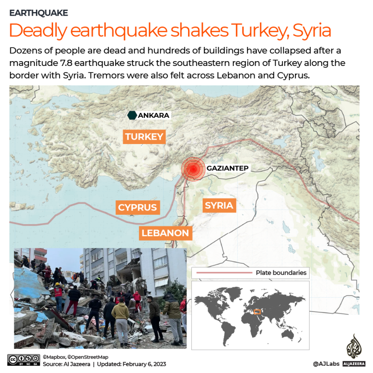 INTERACTIVE - Turkey earthquake Feb 6 2023
