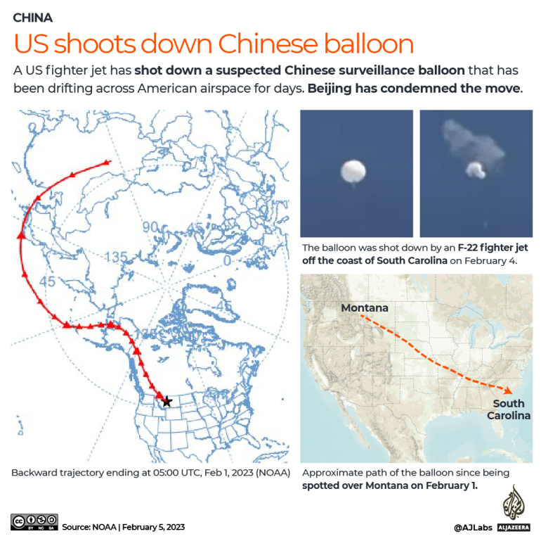 インタラクティブ - 米国が中国の気球を撃墜 2 月 5 日