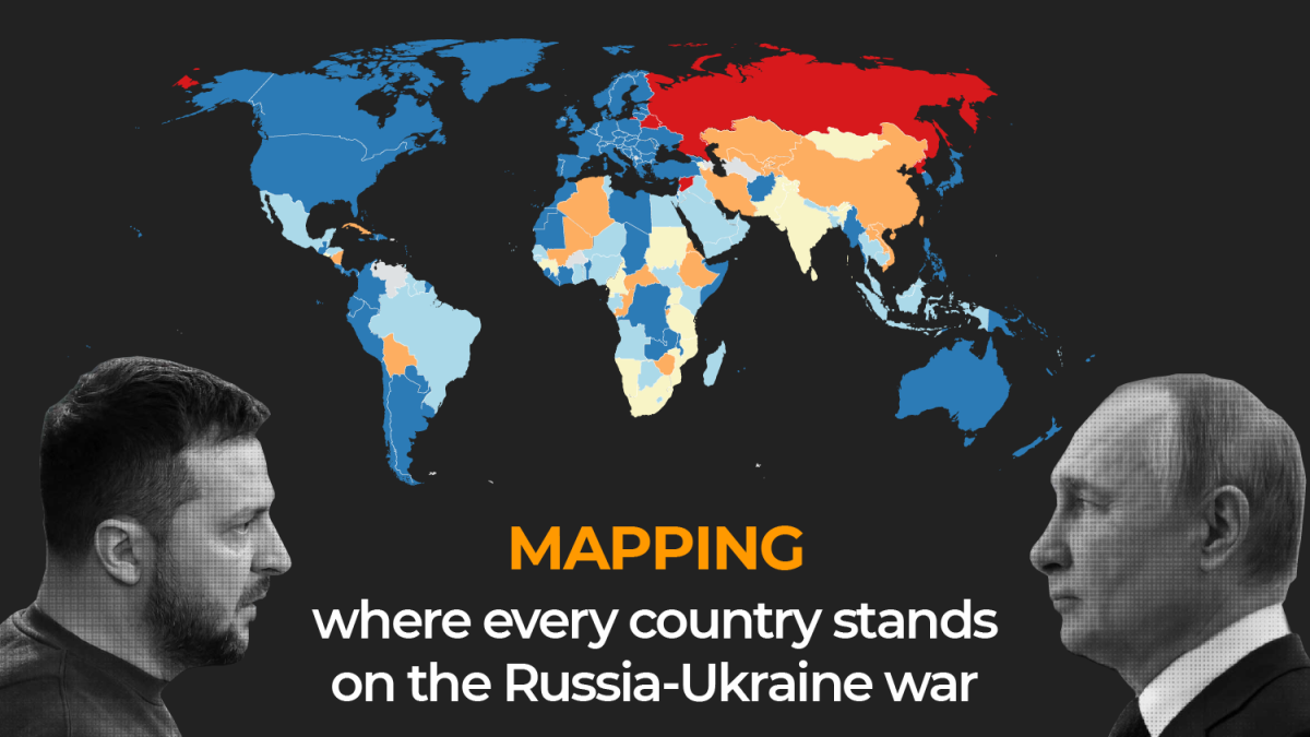 Where does your country stand on the Russia-Ukraine war? | Russia-Ukraine  war News | Al Jazeera