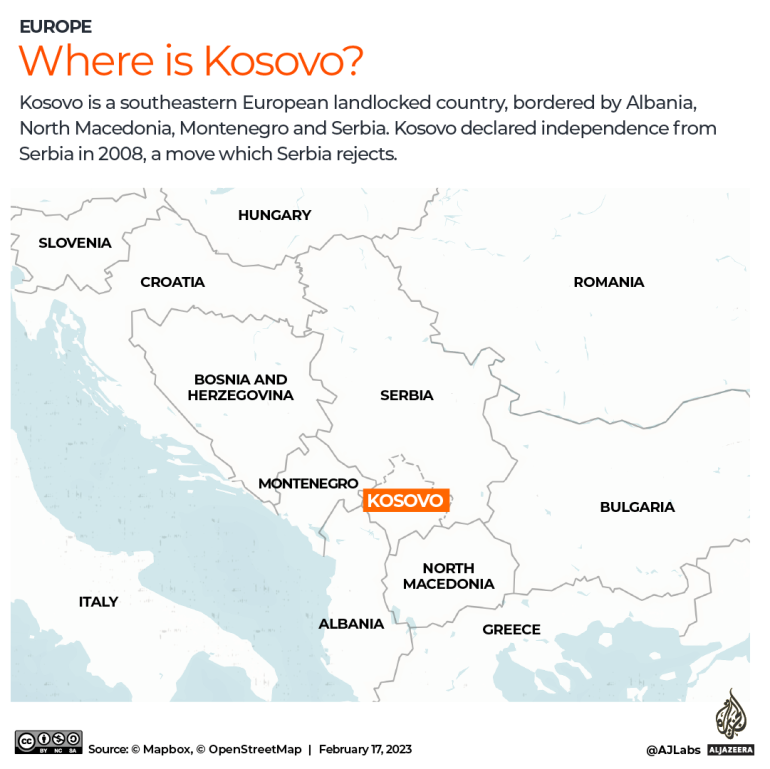 INTERAKTIF - Dimana Kosovo