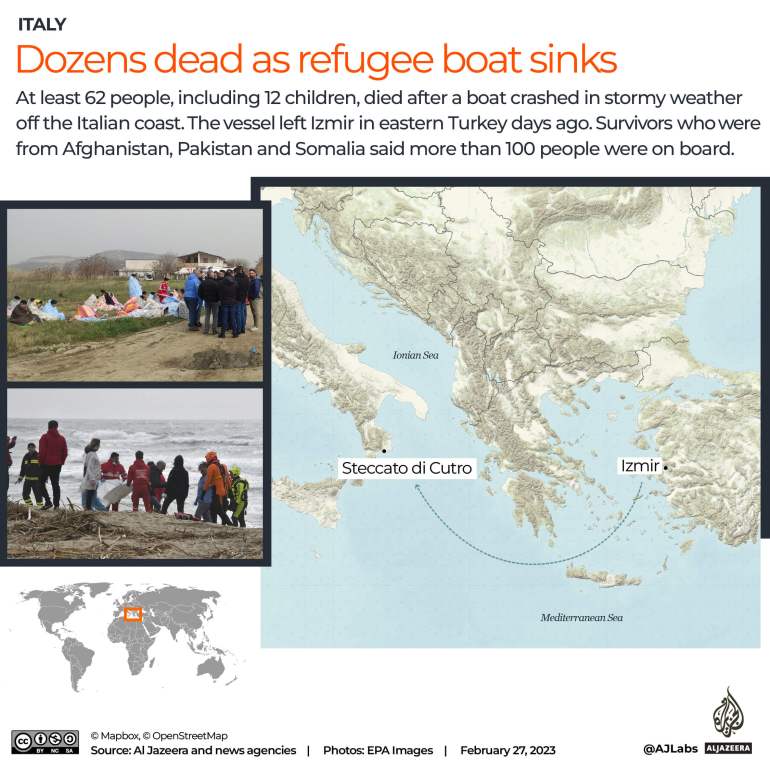 Lusinan tewas saat kapal yang membawa pengungsi tenggelam di lepas pantai Italia |  Berita Migrasi