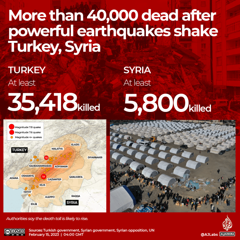 INTERACTIVE_Turkey_Syria_EarthquakeFEB15_400GMT