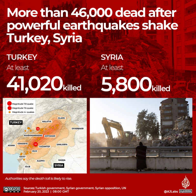 ИНТЕРАКТИВНО_Турция_Сирия_ЗемлетрясениеFEB20_800GMT