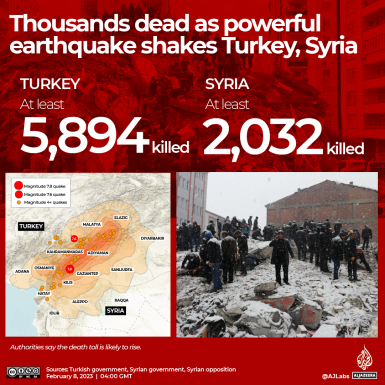INTERACTIVE_Turkey_Syria_EarthquakeFEB8_0400GMT