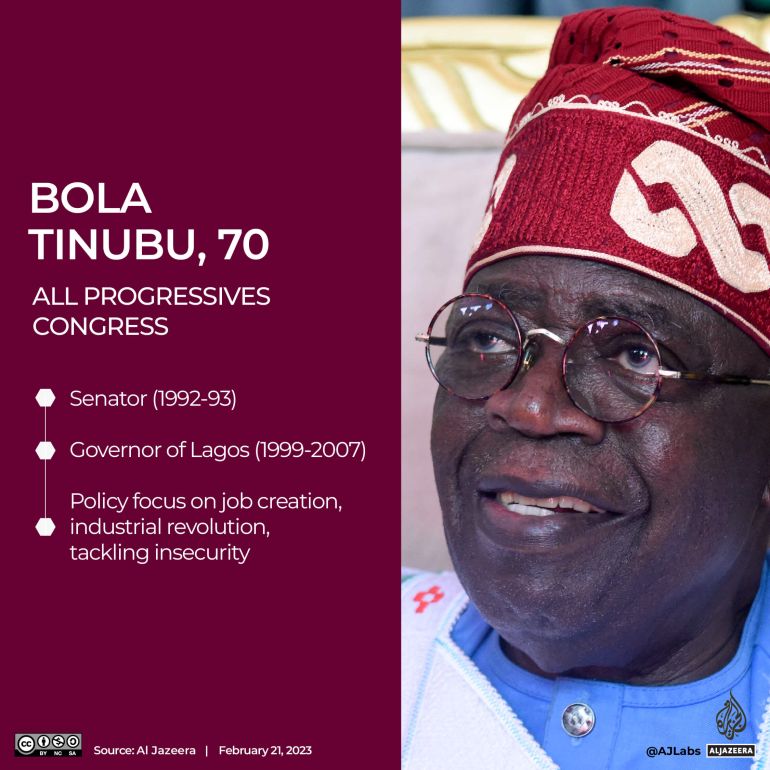 Interactive_Nigeria_elections_2023_Bola Tinubu