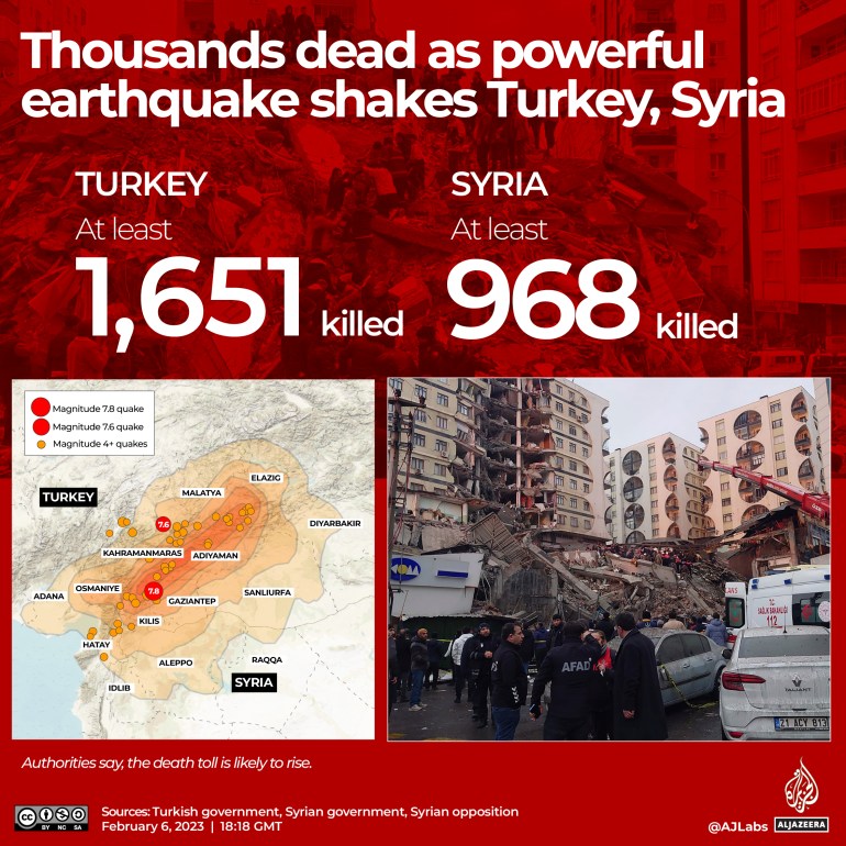 Interactive_Turkey_Syria_Earthquake UPDATE 8