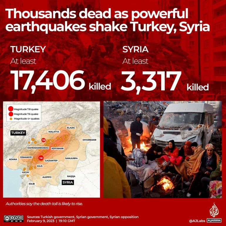 Le nombre de morts grimpe au-dessus de 20 000 après le tremblement de terre entre la Turquie et la Syrie |  Nouvelles sur les tremblements de terre