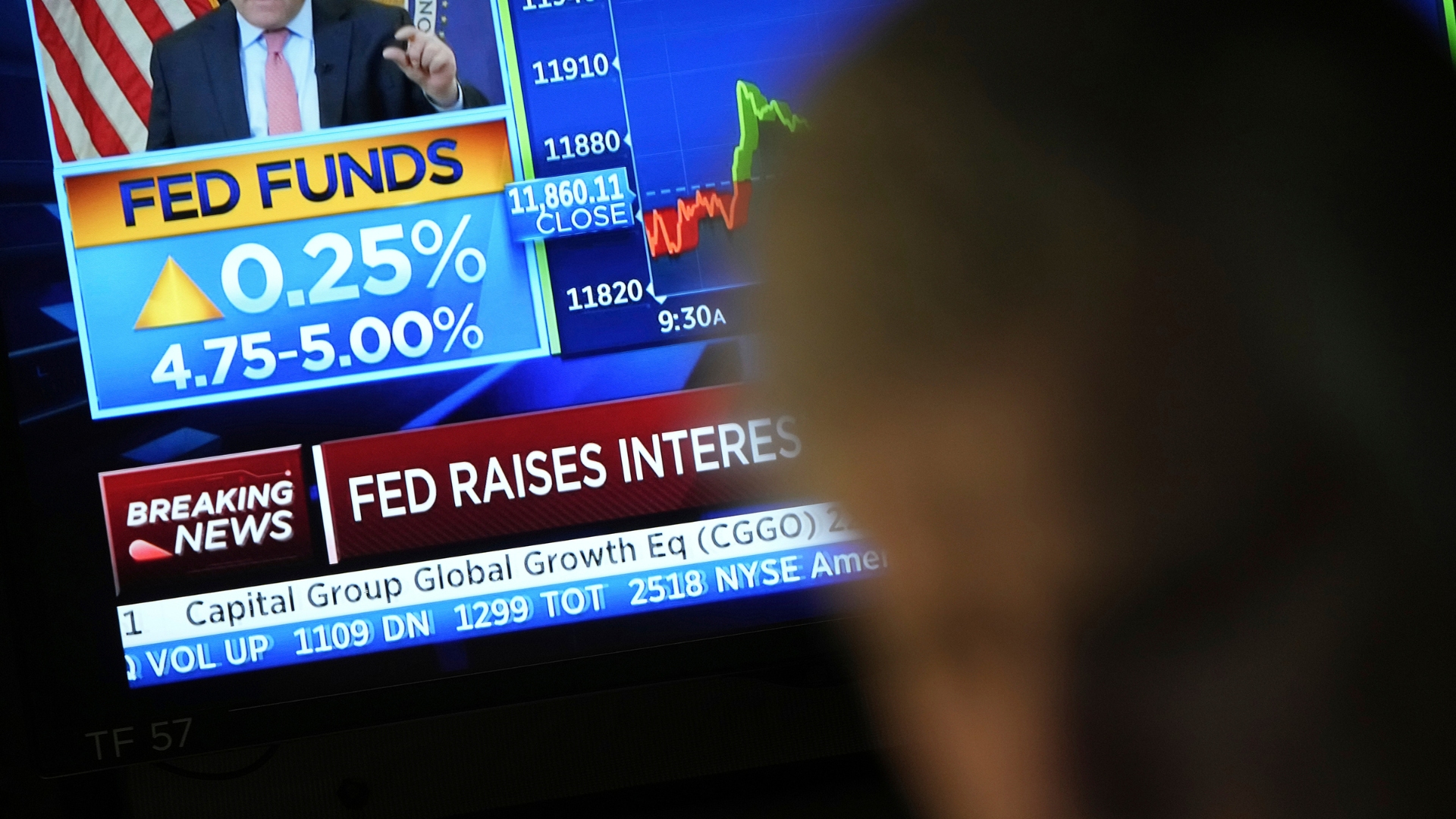 Is the US Fed right about raising interest rates?