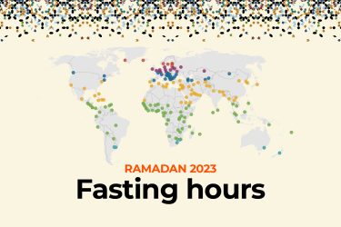 INTERACTIVE - Ramadan 2023 - poster