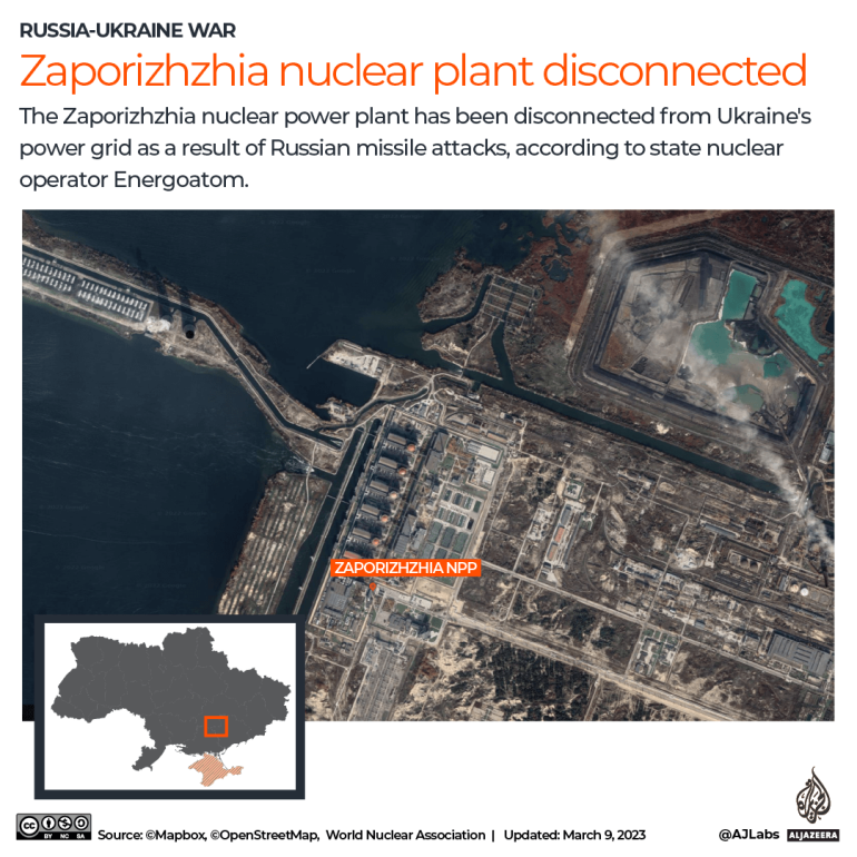 Il delegato nucleare delle Nazioni Unite esprime preoccupazione per l’impianto ucraino di Zaporizhye |  Notizie della guerra tra Russia e Ucraina