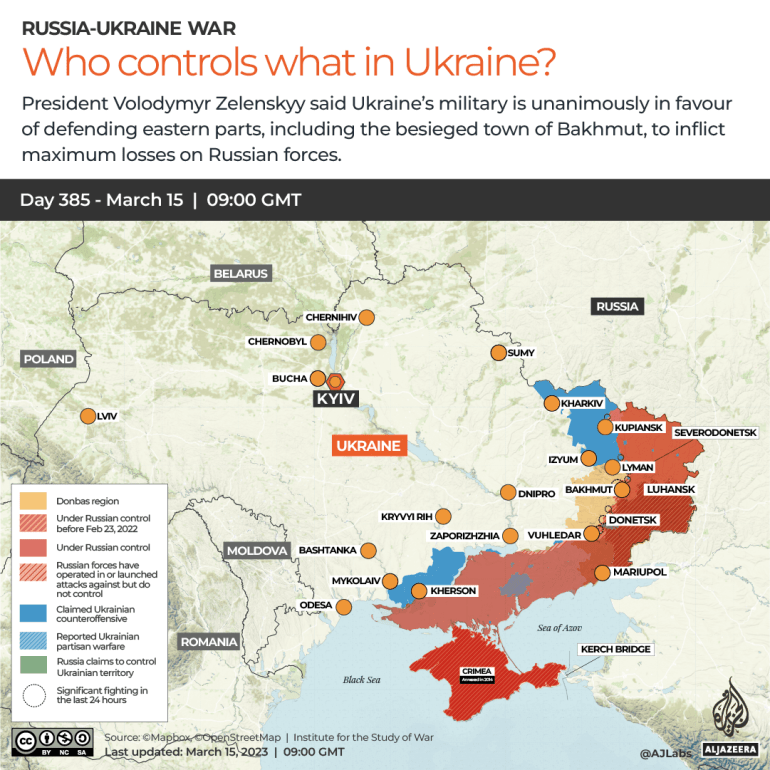 INTERACTIVE-WHO CONTROLS WHAT IN UKRAINE
