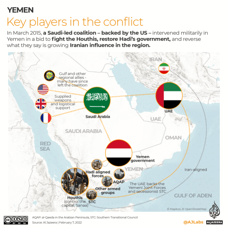 Koalisi yang dipimpin Saudi mencabut pembatasan impor di Yaman Selatan |  Berita