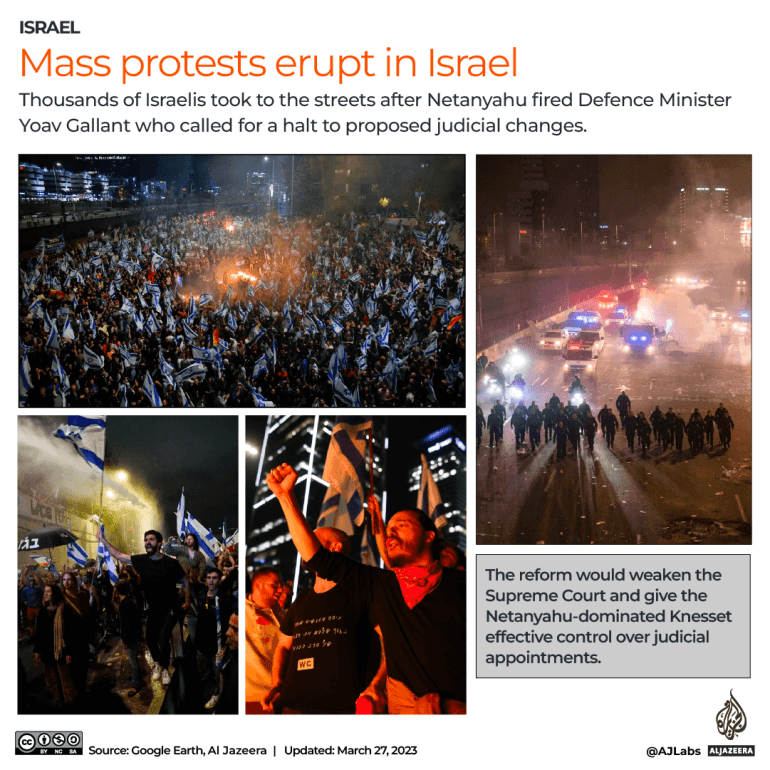 INTERACTIVE_ISRAEL_PROTESTS_MAR27_2023