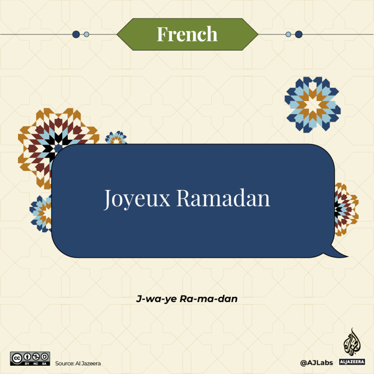 Interactive - Ramadan greetings -French