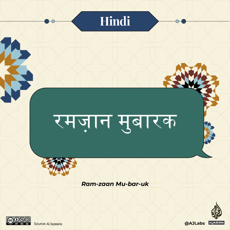 Interactivo - Saludos de Ramadán - Hindi