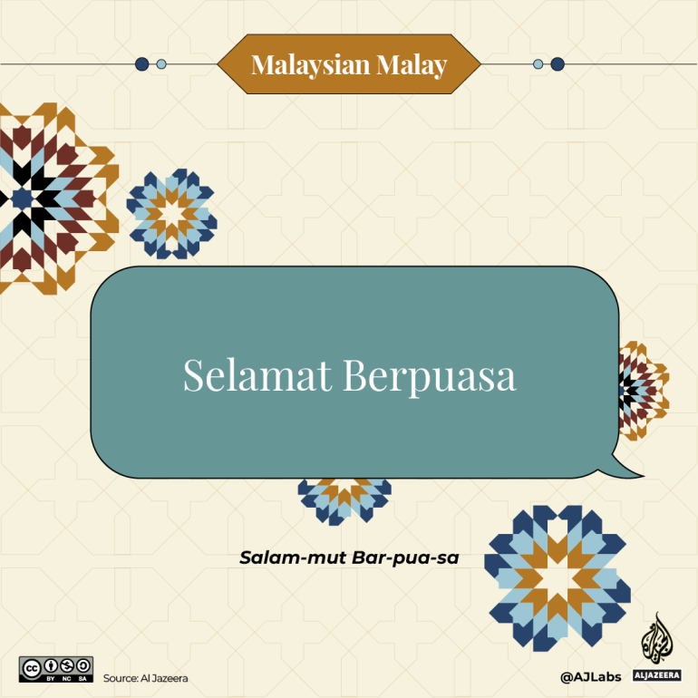 Interactive_Malay