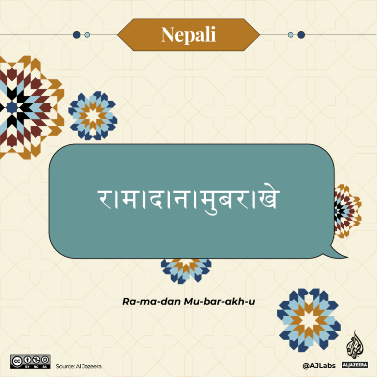 Interactivo - Saludos de Ramadán - Nepalí