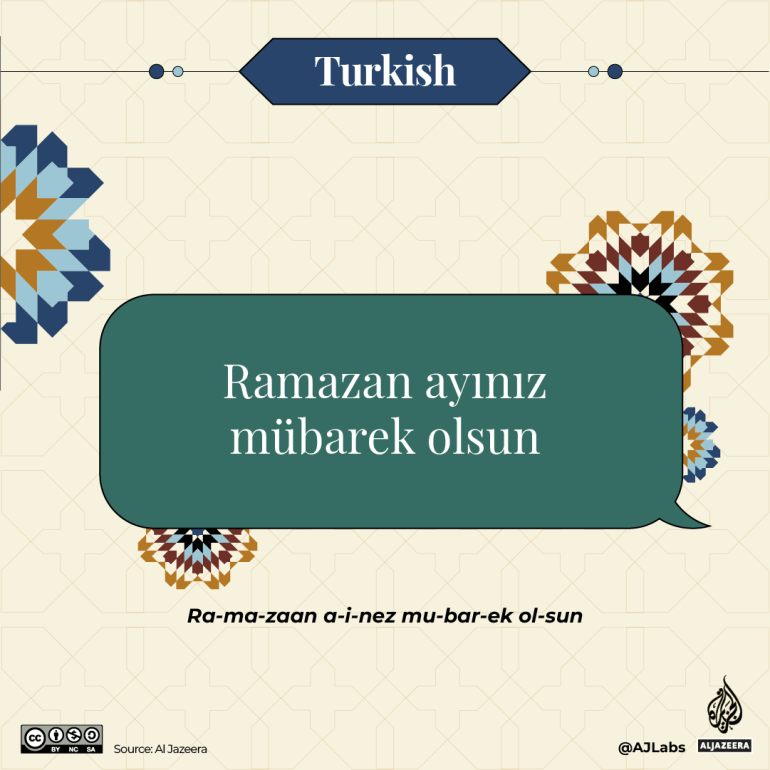 Interactivo - Saludos de Ramadán - Turco