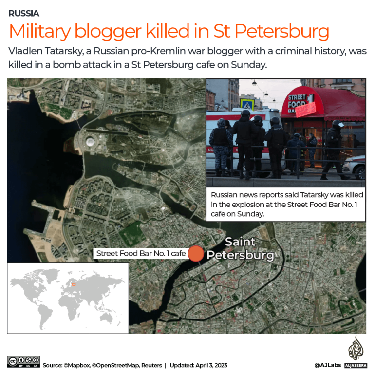 INTERACTIVE - Military blogger killed st petersburg