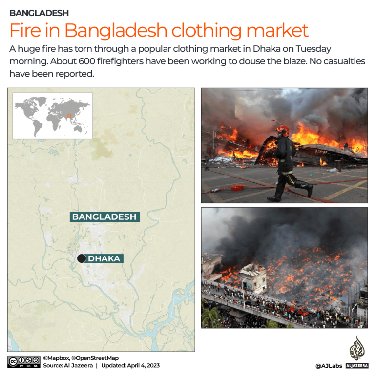 Pasar pakaian populer tahan api besar-besaran di ibu kota Bangladesh |  Berita
