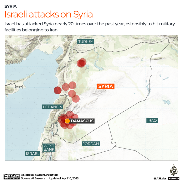 Misiles israelíes apuntan a Damasco en el último ataque contra Siria: Medios |  Noticias de conflictos