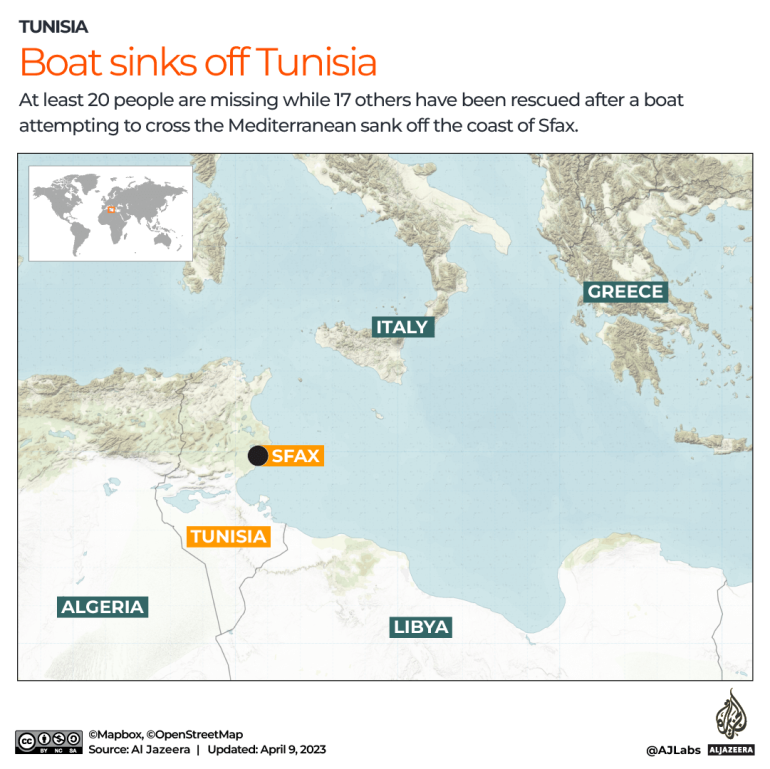 Tunisia menolak tuduhan penganiayaan terhadap pengungsi kulit hitam |  Berita Pengungsi