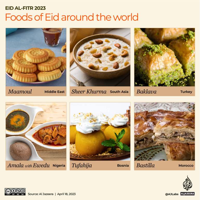 Interactive_Eid_2023_Makanan di seluruh dunia