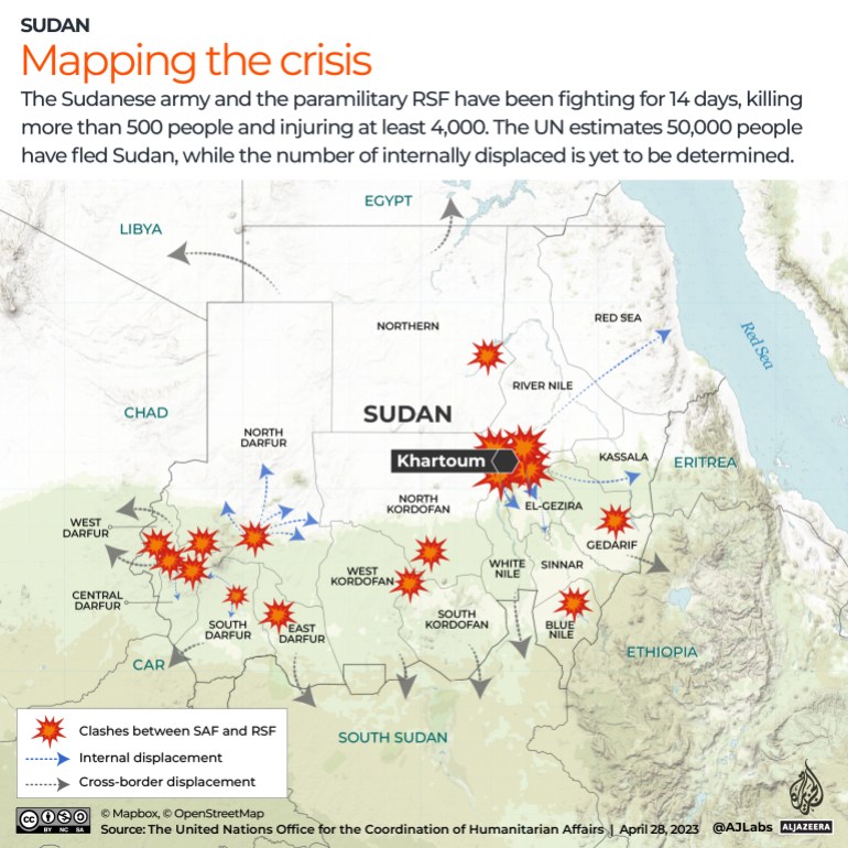 Apa arti pertempuran di Darfur bagi perbatasan barat Sudan?  |  Berita Konflik
