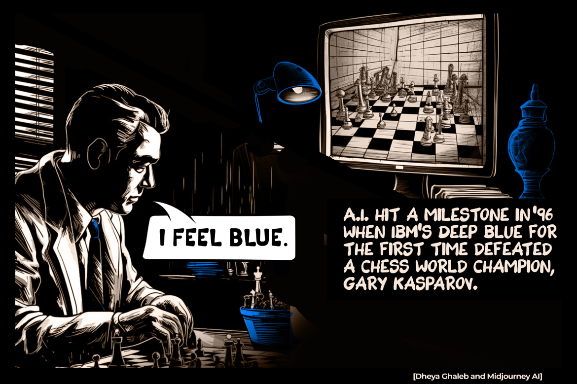 A.I. hit a milestone in ’96 when IBM’s Deep Blue for the first time defeated a chess world champ, Gary Kasparov.