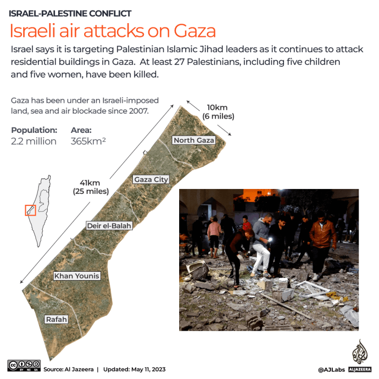 تفاعلي - ما هو حجم غزة- MAY11_2023