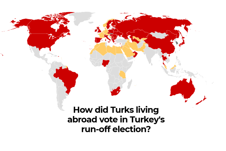 In che modo i turchi che vivono all’estero hanno votato al ballottaggio in Turchia?