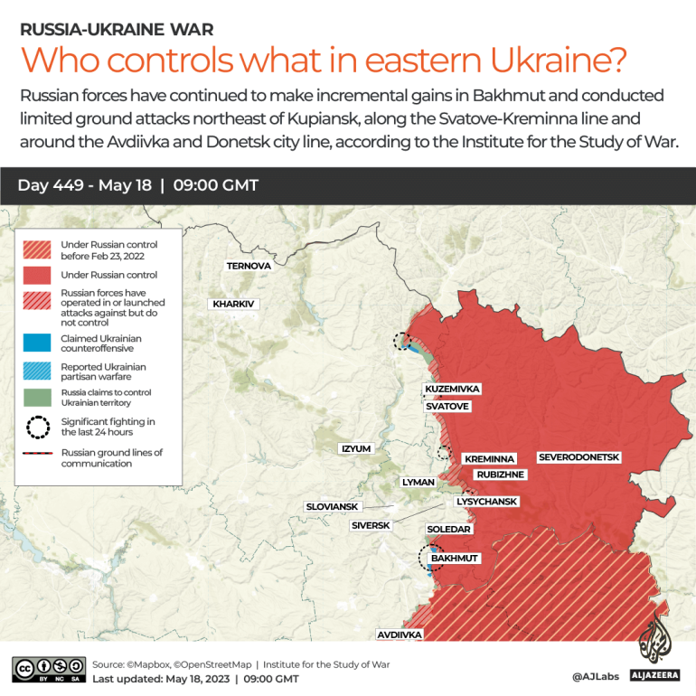 INTERACTIVE - WHO CONTROLS WHAT IN EASTERN UKRAINE