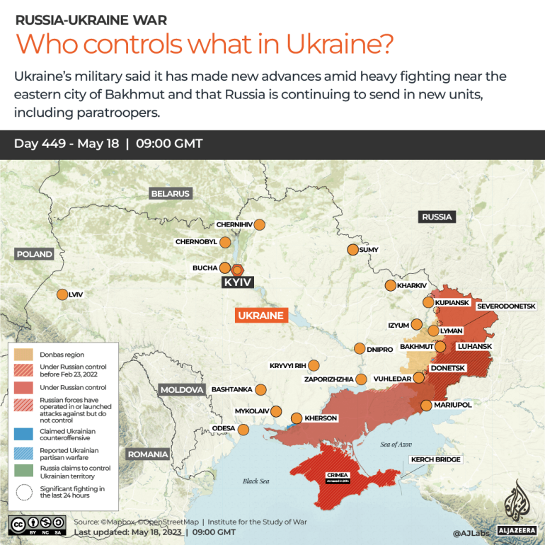 INTERACTIVE-WHO CONTROLS WHAT IN UKRAINE