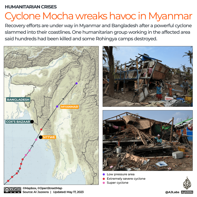 Topan Mocha mungkin mencapai ‘ratusan’ di Rakhine Myanmar |  Berita tentang krisis kemanusiaan