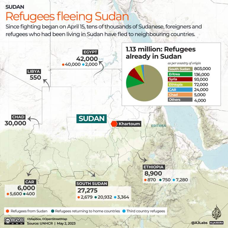Interactive_Sudan_crisis peta pengungsi 3 Mei