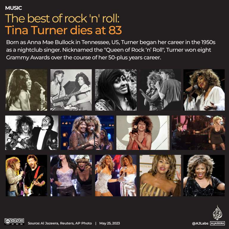 “Yang terbaik”: Penyanyi Tina Turner meninggal pada usia 83 |  Berita Obituari