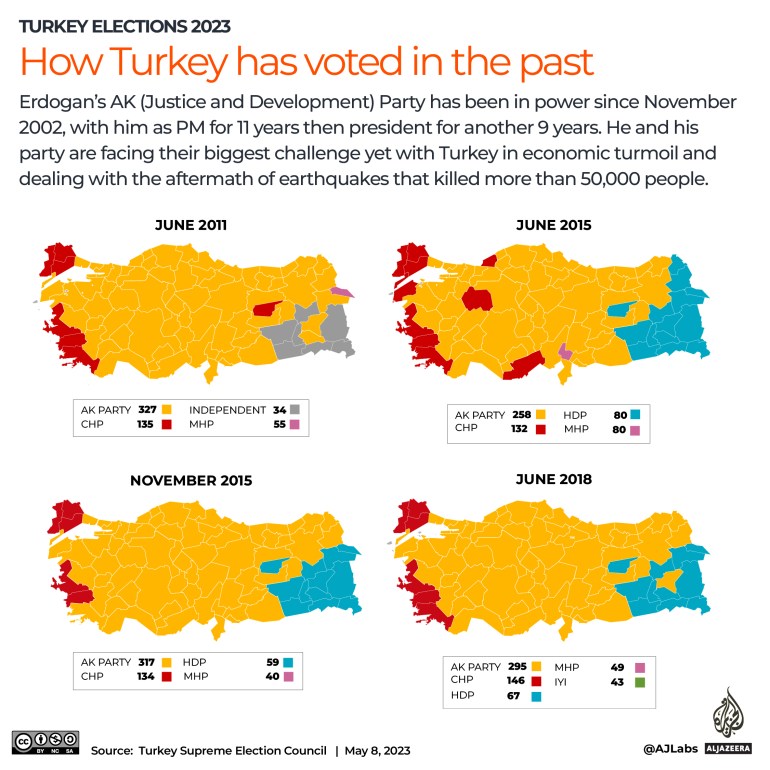 Jangan remehkan suara kami, pemilih Kurdi di Turki peringatkan |  Berita Pemilu