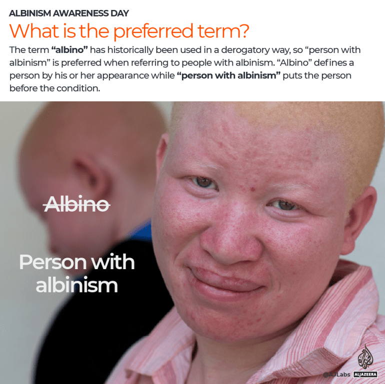 Interactive Albinism Awareness Day - Favorite word key-1686631754