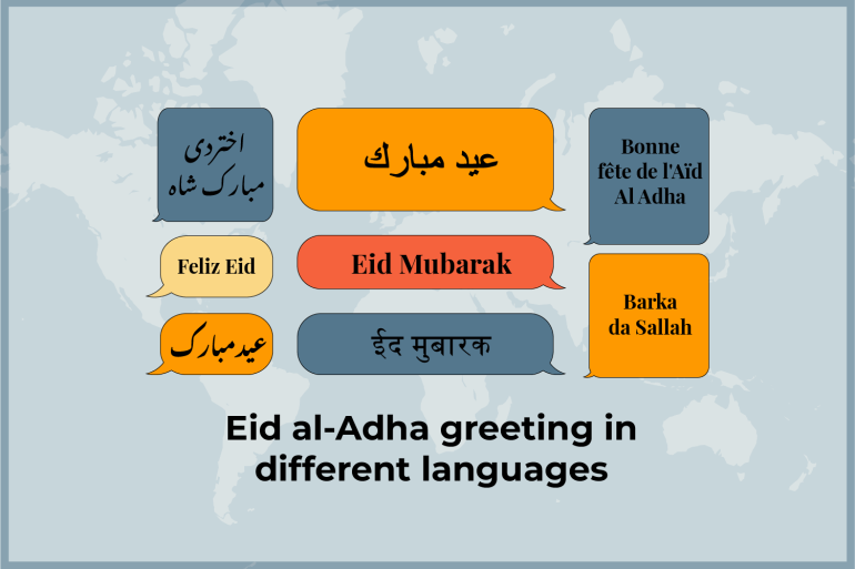 INTERACTIVE-EID-AL-ADHA-2023-JUNE25-2023.png-212-1687760839