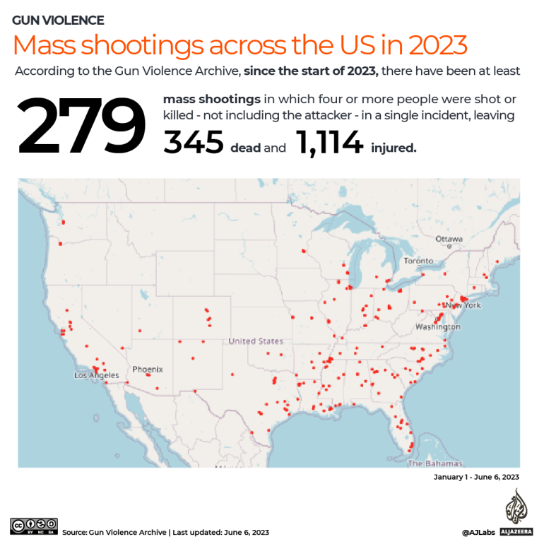 INTERACTIVE Infographic Mass shootings across the US in 2023 - June-1686121580