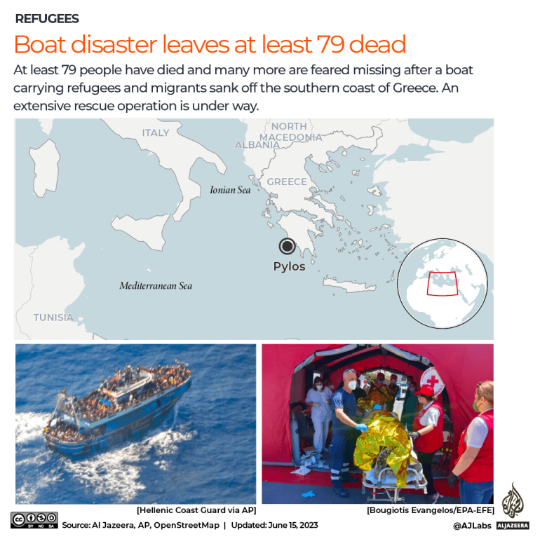 Bencana kapal menewaskan sedikitnya 79 orang